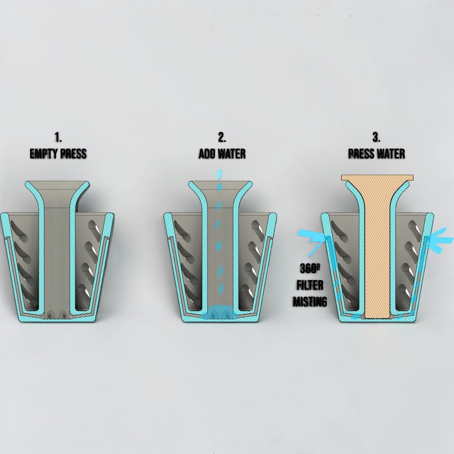 xBloom Filter Shaper