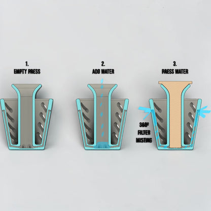 xBloom Filter Shaper